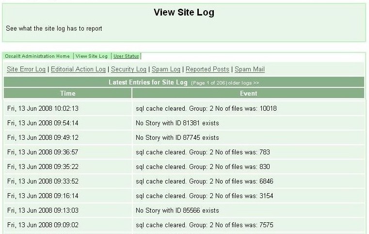 Fig 5.16: Site Logs